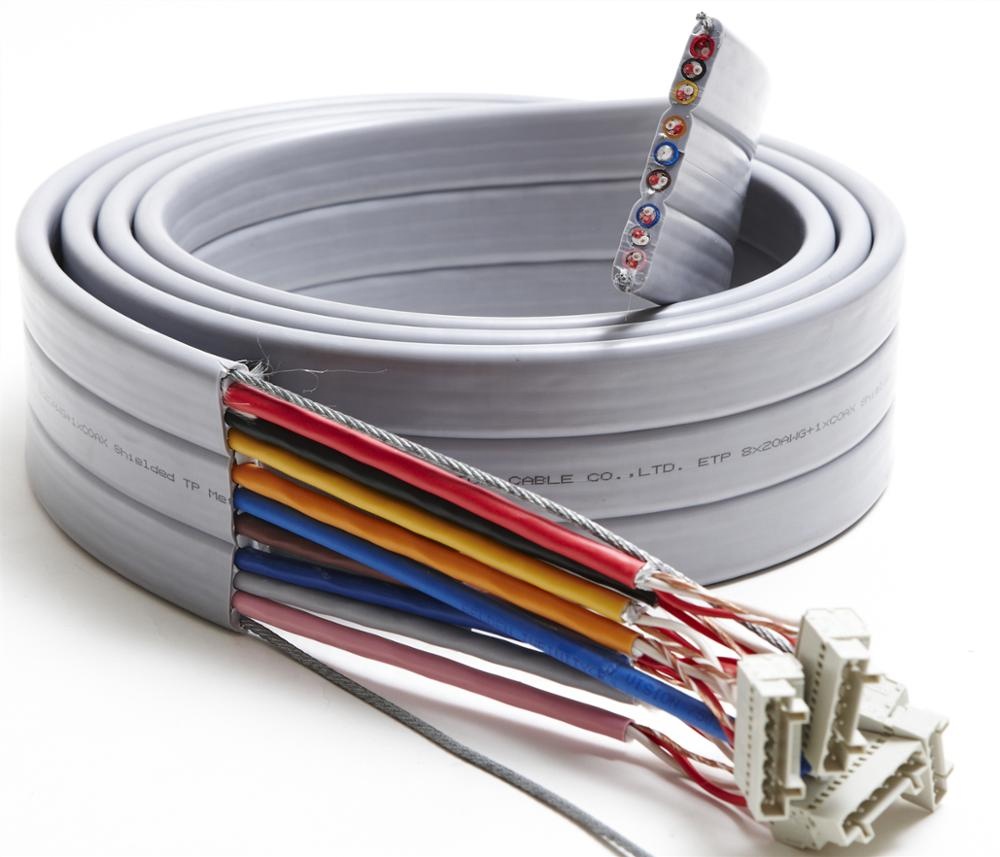 Power Cable Price in Pakistan and Guide AC solar wires